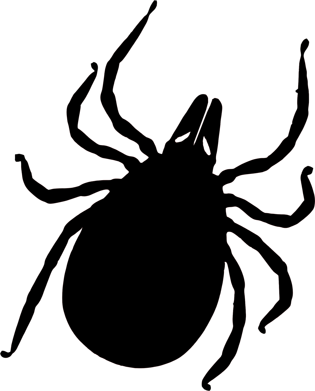 Permethrin