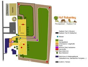 Paddock Trail
